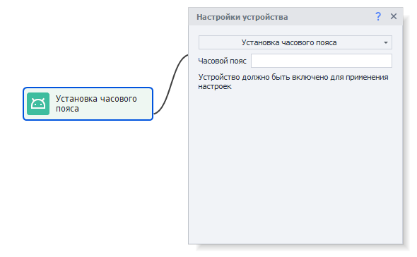 час пояс