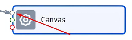 Input
