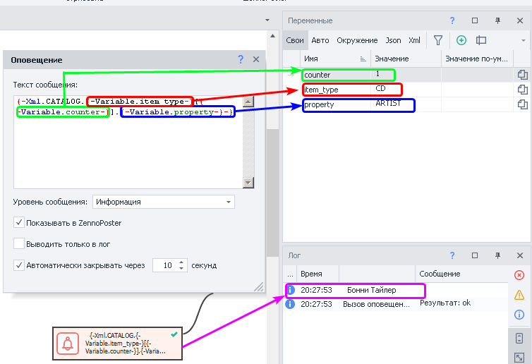Substituting data from other variables and the result (based on the data from the Description section. Indexing starts at zero.)